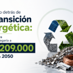 El negocio detrás de la transición energética: residuos cuya valoración llegarían a US$209.000 millones en el año 2050