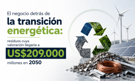 El negocio detrás de la transición energética: residuos cuya valoración llegarían a US$209.000 millones en el año 2050